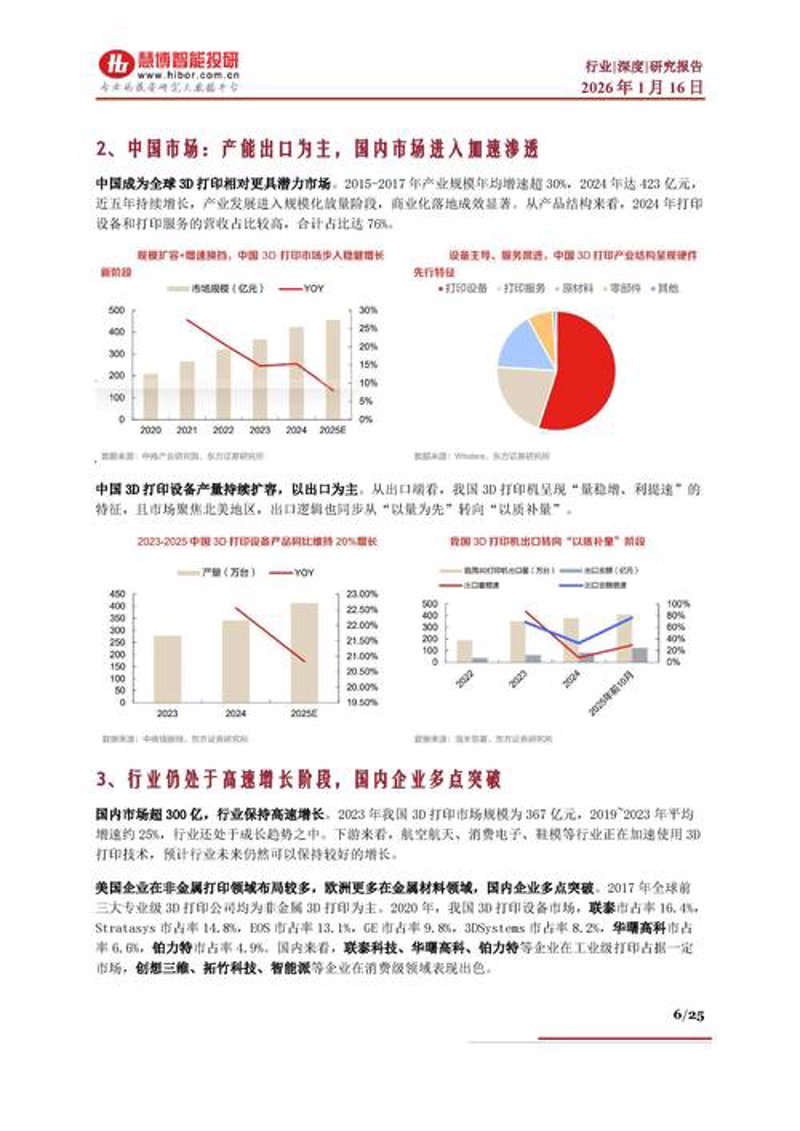 企业商务咨询:应对市场的不速之客