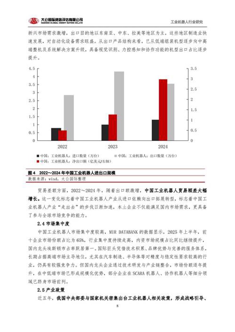 如何挑选适合自己的管理咨询服务